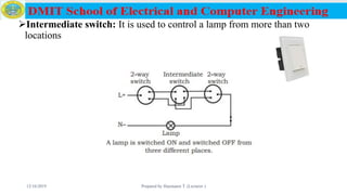 Intermediate switch: It is used to control a lamp from more than two
locations
12/16/2019 Prepared by Haymanot T. (Lecturer ) 85
 