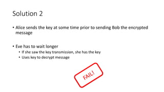 Solution 2
• Alice sends the key at some time prior to sending Bob the encrypted
message
• Eve has to wait longer
• If she saw the key transmission, she has the key
• Uses key to decrypt message
 