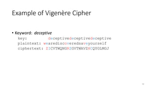 Example of Vigenère Cipher
• Keyword: deceptive
key: deceptivedeceptivedeceptive
plaintext: wearediscoveredsaveyourself
ciphertext: ZICVTWQNGRZGVTWAVZHCQYGLMGJ
56
 