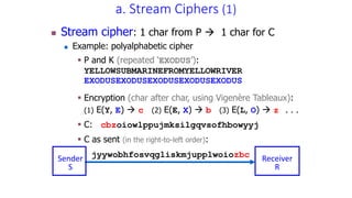 a. Stream Ciphers (1)
 Stream cipher: 1 char from P  1 char for C
 Example: polyalphabetic cipher
 P and K (repeated ‘EXODUS’):
YELLOWSUBMARINEFROMYELLOWRIVER
EXODUSEXODUSEXODUSEXODUSEXODUS
 Encryption (char after char, using Vigenère Tableaux):
(1) E(Y, E)  c (2) E(E, X)  b (3) E(L, O)  z ...
 C: cbzoiowlppujmksilgqvsofhbowyyj
 C as sent (in the right-to-left order):
Sender
S
Receiver
R
jyywobhfosvqgliskmjupplwoiozbc
 