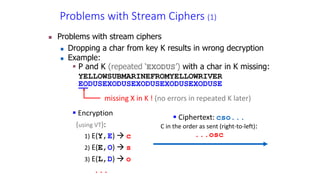 Problems with Stream Ciphers (1)
 Problems with stream ciphers
 Dropping a char from key K results in wrong decryption
 Example:
 P and K (repeated ‘EXODUS’) with a char in K missing:
YELLOWSUBMARINEFROMYELLOWRIVER
EODUSEXODUSEXODUSEXODUSEXODUSE
 Encryption
(using VT):
1) E(Y,E)  c
2) E(E,O)  s
3) E(L,D)  o
...
 Ciphertext: cso...
C in the order as sent (right-to-left):
...osc
missing X in K ! (no errors in repeated K later)
 