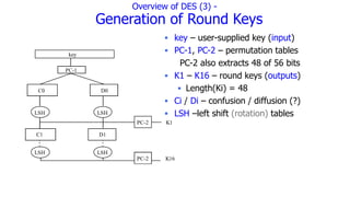 Overview of DES (3) -
Generation of Round Keys
key
PC-1
C0 D0
LSH LSH
D1
PC-2 K1
K16
LSH LSH
C1
PC-2
 key – user-supplied key (input)
 PC-1, PC-2 – permutation tables
PC-2 also extracts 48 of 56 bits
 K1 – K16 – round keys (outputs)
 Length(Ki) = 48
 Ci / Di – confusion / diffusion (?)
 LSH –left shift (rotation) tables
 