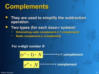 Complement Number System Digital Logic Design Start from Zero to Hero 1 | PPT