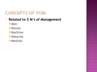  Related to 5 M’s of Management
 Men
 Money
 Machine
 Material
 Method
 