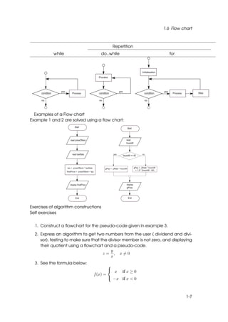 1.6 Flow chart



                                          Repetition
           while                    do..while                          for




  Examples of a Flow chart
Example 1 and 2 are solved using a ﬂow chart:




Exercises of algorithm constructions
Self exercises


  1. Construct a ﬂowchart for the pseudo-code given in example 3.

  2. Express an algorithm to get two numbers from the user ( dividend and divi-
     sor), testing to make sure that the divisor member is not zero, and displaying
     their quotient using a ﬂowchart and a pseudo-code.
                                          y
                                      z= , x=0
                                          x
  3. See the formula below:
                                        
                                         x if x ≥ 0
                                f (x) =
                                         −x if x < 0



                                                                               1-7
 