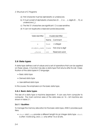 2 Structure of C Programs

      a) First character must be alphabetic or underscore.
      b) It must consist of alphabetic characters (A . . . Z, a . . . z, digits (0 . . . 9), or
         underscore (_).
      c) The ﬁrst 31 characters are signiﬁcant. C is case-sensitive.
      d) It can not duplicate a reserved words (keywords).



                      Valid identiﬁer           Invalid identiﬁer

                                          Name      Comment

                             a            $sum      $ is illegal

                     student_name         2name     First char is digit

                          _force          int       Reserved word




2.6 Data types

A data type deﬁnes a set of values and a set of operations that can be applied
on these values. A function has also a data type that returns after its call. Classi-
ﬁcation of the data types in C language:

   • Basic data type

   • Derived data type

   • User-deﬁned data type

In this course, the emphasis is on the basic data type.

2.6.1 Basic data types

The size of a data type is machine dependent. It can vary from computer to
computer. The most common sizes of the data sizes on 16 – bit machine are
shown in table 2.1.

2.6.1.1 Qualiﬁers

To manage the memory allocation for the basic data type, ANSI C provides qual-
iﬁers:

   • short and long provide a different length for an integer data type. short
     is often 16 bits long, and int only either 16 or 32 bits.



2-4
 