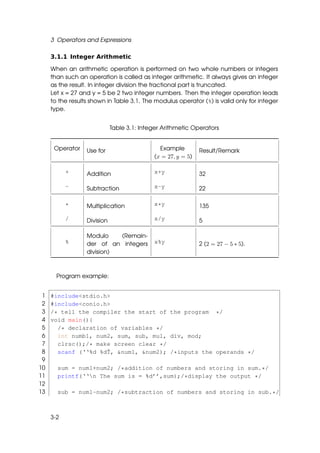 3 Operators and Expressions

     3.1.1 Integer Arithmetic

     When an arithmetic operation is performed on two whole numbers or integers
     than such an operation is called as integer arithmetic. It always gives an integer
     as the result. In integer division the fractional part is truncated.
     Let x = 27 and y = 5 be 2 two integer numbers. Then the integer operation leads
     to the results shown in Table 3.1. The modulus operator (%) is valid only for integer
     type.


                             Table 3.1: Integer Arithmetic Operators


      Operator    Use for                     Example         Result/Remark
                                            (x = 27, y = 5)

           +      Addition                  x+y               32

           -      Subtraction               x-y               22

           *      Multiplication            x*y               135

           /      Division                  x/y               5

                  Modulo    (Remain-
           %      der of an integers        x%y               2 (2 = 27 − 5 ∗ 5).
                  division)



       Program example:


 1   #include<stdio.h>
 2   #include<conio.h>
 3   /* tell the compiler the start of the program */
 4   void main(){
 5     /* declaration of variables */
 6     int numb1, num2, sum, sub, mul, div, mod;
 7     clrsc();/* make screen clear */
 8     scanf (‘‘%d %dˇ, &num1, &num2); /*inputs the operands */
                     T
 9
10     sum = num1+num2; /*addition of numbers and storing in sum.*/
11     printf(‘‘n The sum is = %d’’,sum);/*display the output */
12
13     sub = num1-num2; /*subtraction of numbers and storing in sub.*/



     3-2
 