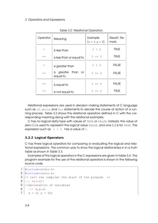 3 Operators and Expressions


                              Table 3.2: Relational Operators

             Operator    Meaning                    Example           Result/ Re-
                                                    (x = 1, y = 2)    mark

                 <       is less than                   1 < 2             TRUE

                 <=      is less than or equal to      1 <= 2             TRUE

                 >       is greater than                1 > 2             FALSE

                 >=      is greater     than   or      1 >= 2             FALSE
                         equal to

                 ==      is equal to                   1 == 2             FALSE

                 !=      is not equal to               1 != 2             TRUE




      Relational expressions are used in decision making statements of C language
    such as if, while and for statements to decide the course of action of a run-
    ning process. Table 3.2 shows the relational operators deﬁned in C with the cor-
    responding meaning along with the relational examples.
      C has no logical data type with values of TRUE or FALSE. Instead, the value of
    zero (0) is used to represent the logical value FALSE, and one (1) is for TRUE. The
    expression such as 1 < 2 has a value of 1.

    3.2.2 Logical Operators

    C has three logical operators for comparing or evaluating the logical and rela-
    tional expressions. The common way to show the logical relationships in in a truth
    table as shown in Table 3.3.
       Examples of the logical operators in the C expressions are given in table 3.4. The
    program example for the use of the relational operators is shown in the following
    source code.
1   #include<stdio.h>
2   #include<conio.h>
3   /* tell the compiler the start of the program                    */
4   int main(){
5   //declaration of variables
6     int x,y,z;
7     x = 2; y = 20;



    3-4
 