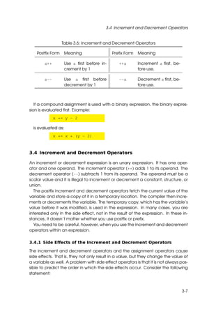 3.4 Increment and Decrement Operators


                  Table 3.6: Increment and Decrement Operators

    Postﬁx Form      Meaning                 Preﬁx Form   Meaning

        a++          Use a ﬁrst before in-      ++a       Increment a ﬁrst, be-
                     crement by 1                         fore use.

        a--          Use a ﬁrst before          --a       Decrement a ﬁrst, be-
                     decrement by 1                       fore use.



   If a compound assignment is used with a binary expression, the binary expres-
sion is evaluated ﬁrst. Example:
              x *= y - 2

  is evaluated as:
              x *= x * (y - 2)



3.4 Increment and Decrement Operators

An increment or decrement expression is an unary expression. It has one oper-
ator and one operand. The increment operator (++) adds 1 to its operand. The
decrement operator (--) subtracts 1 from its operand. The operand must be a
scalar value and it is illegal to increment or decrement a constant, structure, or
union.
   The postﬁx increment and decrement operators fetch the current value of the
variable and store a copy of it in a temporary location. The compiler then incre-
ments or decrements the variable. The temporary copy, which has the variable’s
value before it was modiﬁed, is used in the expression. In many cases, you are
interested only in the side effect, not in the result of the expression. In these in-
stances, it doesn’t matter whether you use postﬁx or preﬁx.
   You need to be careful, however, when you use the increment and decrement
operators within an expression.

3.4.1 Side Effects of the Increment and Decrement Operators

The increment and decrement operators and the assignment operators cause
side effects. That is, they not only result in a value, but they change the value of
a variable as well. A problem with side effect operators is that it is not always pos-
sible to predict the order in which the side effects occur. Consider the following
statement:



                                                                                  3-7
 