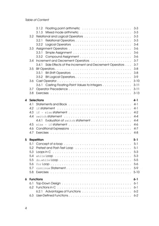 Table of Content

          3.1.2 Floating point arithmetic . . . . . . . . . . . . . . . . . . .                                                    .   .   .   3-3
          3.1.3 Mixed mode arithmetic . . . . . . . . . . . . . . . . . . . .                                                      .   .   .   3-3
    3.2   Relational and Logical Operators . . . . . . . . . . . . . . . . . .                                                     .   .   .   3-3
          3.2.1 Relational Operators . . . . . . . . . . . . . . . . . . . . . .                                                   .   .   .   3-3
          3.2.2 Logical Operators . . . . . . . . . . . . . . . . . . . . . . .                                                    .   .   .   3-4
    3.3   Assignment Operators . . . . . . . . . . . . . . . . . . . . . . . . .                                                   .   .   .   3-6
          3.3.1 Simple Assignment . . . . . . . . . . . . . . . . . . . . . . .                                                    .   .   .   3-6
          3.3.2 Compound Assignment . . . . . . . . . . . . . . . . . . . .                                                        .   .   .   3-6
    3.4   Increment and Decrement Operators . . . . . . . . . . . . . . .                                                          .   .   .   3-7
          3.4.1 Side Effects of the Increment and Decrement Operators                                                              .   .   .   3-7
    3.5   Bit Operators . . . . . . . . . . . . . . . . . . . . . . . . . . . . . . .                                              .   .   .   3-8
          3.5.1 Bit-Shift Operators . . . . . . . . . . . . . . . . . . . . . . .                                                  .   .   .   3-8
          3.5.2 Bit Logical Operators . . . . . . . . . . . . . . . . . . . . . .                                                  .   .   .   3-9
    3.6   Cast Operator . . . . . . . . . . . . . . . . . . . . . . . . . . . . . .                                                .   .   .   3-10
          3.6.1 Casting Floating-Point Values to Integers . . . . . . . . . .                                                      .   .   .   3-11
    3.7   Operator Precedence . . . . . . . . . . . . . . . . . . . . . . . . .                                                    .   .   .   3-11
    3.8   Exercises . . . . . . . . . . . . . . . . . . . . . . . . . . . . . . . . .                                              .   .   .   3-13

4 Selections                                                                                                                                   4-1
  4.1 Statements and Block . . . . . . . . . .                         .   .   .   .   .   .   .   .   .   .   .   .   .   .   .   .   .   .   4-1
  4.2 if statement . . . . . . . . . . . . . . .                       .   .   .   .   .   .   .   .   .   .   .   .   .   .   .   .   .   .   4-1
  4.3 if - else statement . . . . . . . . . .                          .   .   .   .   .   .   .   .   .   .   .   .   .   .   .   .   .   .   4-2
  4.4 switch statement . . . . . . . . . . . .                         .   .   .   .   .   .   .   .   .   .   .   .   .   .   .   .   .   .   4-4
      4.4.1 Evaluation of switch statement                             .   .   .   .   .   .   .   .   .   .   .   .   .   .   .   .   .   .   4-4
  4.5 else - if statement . . . . . . . . . .                          .   .   .   .   .   .   .   .   .   .   .   .   .   .   .   .   .   .   4-6
  4.6 Conditional Expressions . . . . . . . . .                        .   .   .   .   .   .   .   .   .   .   .   .   .   .   .   .   .   .   4-7
  4.7 Exercises . . . . . . . . . . . . . . . . . .                    .   .   .   .   .   .   .   .   .   .   .   .   .   .   .   .   .   .   4-8

5 Repetition                                                                                                                                 5-1
  5.1 Concept of a loop . . . . .          .   .   .   .   .   .   .   .   .   .   .   .   .   .   .   .   .   .   .   .   .   .   .   .   . 5-1
  5.2 Pretest and Post–Test Loop           .   .   .   .   .   .   .   .   .   .   .   .   .   .   .   .   .   .   .   .   .   .   .   .   . 5-1
  5.3 Loops in C . . . . . . . . . .       .   .   .   .   .   .   .   .   .   .   .   .   .   .   .   .   .   .   .   .   .   .   .   .   . 5-3
  5.4 while Loop . . . . . . . . .         .   .   .   .   .   .   .   .   .   .   .   .   .   .   .   .   .   .   .   .   .   .   .   .   . 5-3
  5.5 do..while Loop . . . . . . .         .   .   .   .   .   .   .   .   .   .   .   .   .   .   .   .   .   .   .   .   .   .   .   .   . 5-5
  5.6 for Loop . . . . . . . . . . .       .   .   .   .   .   .   .   .   .   .   .   .   .   .   .   .   .   .   .   .   .   .   .   .   . 5-6
  5.7 continue Statement . . . .           .   .   .   .   .   .   .   .   .   .   .   .   .   .   .   .   .   .   .   .   .   .   .   .   . 5-9
  5.8 Exercises . . . . . . . . . . .      .   .   .   .   .   .   .   .   .   .   .   .   .   .   .   .   .   .   .   .   .   .   .   .   . 5-10

6 Functions                                                                                                                                    6-1
  6.1 Top-Down Design . . . . . . . . .                .   .   .   .   .   .   .   .   .   .   .   .   .   .   .   .   .   .   .   .   .   .   6-1
  6.2 Functions in C . . . . . . . . . . .             .   .   .   .   .   .   .   .   .   .   .   .   .   .   .   .   .   .   .   .   .   .   6-1
      6.2.1 Advantages of Functions                    .   .   .   .   .   .   .   .   .   .   .   .   .   .   .   .   .   .   .   .   .   .   6-2
  6.3 User-Deﬁned Functions . . . . . .                .   .   .   .   .   .   .   .   .   .   .   .   .   .   .   .   .   .   .   .   .   .   6-2



4
 