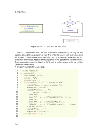 5 Repetition




      while (expression)
         statement
      nextStatement




                   Figure 5.5: while Loop and the ﬂow chart


    The while statement executes the statements within a loop as long as the
speciﬁed condition, expression, is true. The while statement tests expression and
if it is true (nonzero), statement is executed. Once expression becomes false (0),
execution of the loop stops and the program control goes to the nextStatement.
Since expression could be false the ﬁrst time it is tested, statement may not be
performed even once.
A program Example for while loop:

  1 #include <stdio.h>
  2 int main(void) {
  3     char answer, grade;
  4     answer = ’y’;
  5     printf(’nn’’’);
  6     while (answer == ’y’ || answer == ’Y’) {
  7        printf("Enter student’s grade: ");
  8        scanf("%c", &grade);
  9        printf("nComments: ");
 10              switch (grade) {
 11          case ’A’:
 12          case ’a’: printf("Excellentn"); break;
 13          case ’B’:
 14          case ’b’: printf("Goodn"); break;
 15          default : printf("Invalid graden"); break;
 16        } /* end switch */
 17        printf("nAgain? ");
 18        scanf("%s", &answer);
 19    } /* end while loop */
 20 }



5-4
 