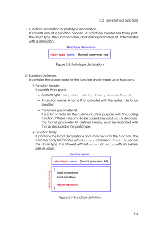 6.3 User-Deﬁned Functions

1. Function Declaration or prototype declaration.
   It consists only of a function header. A prototype header has three part:
   the return type, the function name, and formal parameters list. It terminates
   with a semicolon.




                       Figure 6.3: Prototype declaration


2. Function Deﬁnition.
   It contains the source code for the function and is made up of two parts.
     • Function header
       It consists three parts:
         – A return type: int, char, short, float, double, or void.
         – A function name: A name that complies with the syntax rule for an
           identiﬁer.
         – The formal parameter list.
           It is a list of data for the communication purpose with the calling
           function. If there is no data to be passed, keyword void is declared.
           The formal parameter list deﬁned hereby must be matched with
           that as declared in the prototype.
     • Function body
       It contains the local declarations and statements for the function. The
       function body terminates with a return statement. If void is used for
       the return type, it is allowed without return or return with no expres-
       sion or value.




                         Figure 6.4: Function deﬁnition




                                                                            6-3
 