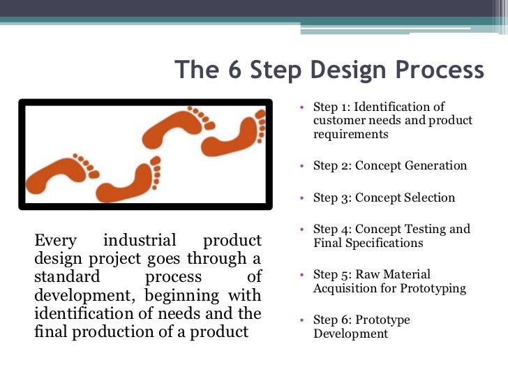 design process pltw