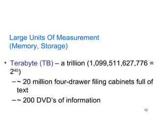 Large Units Of Measurement  (Memory, Storage) Terabyte (TB)  – a trillion (1,099,511,627,776 = 2 40 ) ~ 20 million four-drawer filing cabinets full of text ~ 200 DVD’s of information 