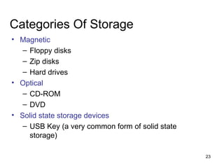 Categories Of Storage Magnetic Floppy disks Zip disks Hard drives Optical CD-ROM DVD Solid state storage devices USB Key (a very common form of solid state storage) 