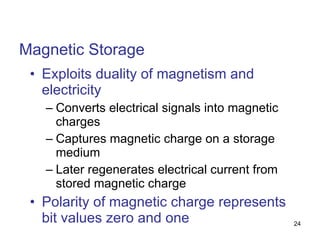 Magnetic Storage Exploits duality of magnetism and electricity Converts electrical signals into magnetic charges Captures magnetic charge on a storage medium Later regenerates electrical current from stored magnetic charge Polarity of magnetic charge represents bit values zero and one 