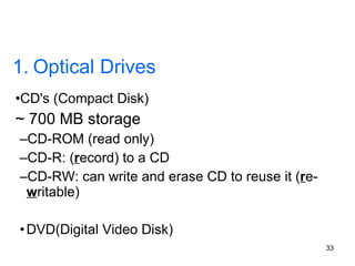 Optical Drives CD's (Compact Disk) ~ 700 MB storage CD-ROM (read only)  CD-R: ( r ecord) to a CD CD-RW: can write and erase CD to reuse it ( r e- w ritable) DVD(Digital Video Disk) 