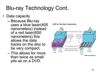 Blu-ray Technology Cont . Data capacity Because Blu-ray uses a blue laser(405 nanometers) instead of a red laser(650 nanometers) this allows the data tracks on the disc to be very compact. This allows for more than twice as small pits as on a DVD. 
