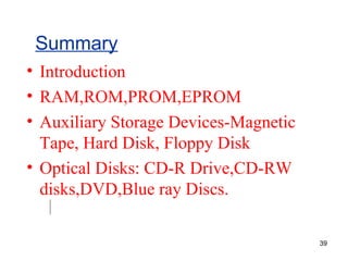 Summary Introduction RAM,ROM,PROM,EPROM Auxiliary Storage Devices-Magnetic Tape, Hard Disk, Floppy Disk Optical Disks: CD-R Drive,CD-RW disks,DVD,Blue ray Discs. 
