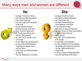 Many ways men and women are different
 