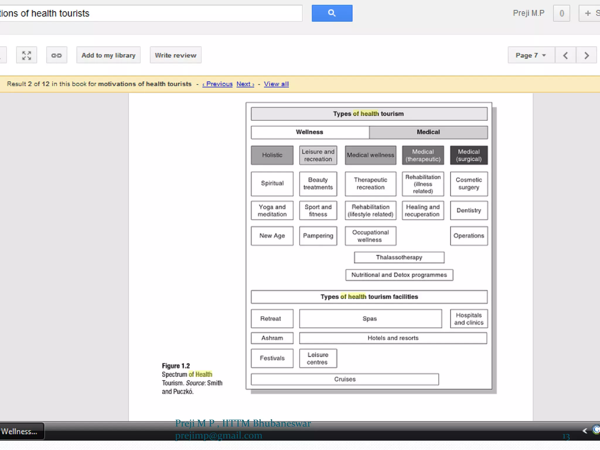 13
Preji M P , IITTM Bhubaneswar
prejimp@gmail.com
 