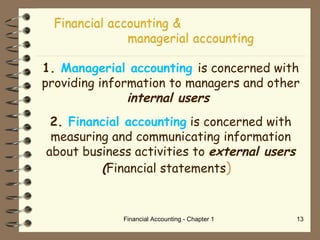 Chapter 1 Accounting Overview1 Ppt Chapter 1 Accounting Overview1 Ppt