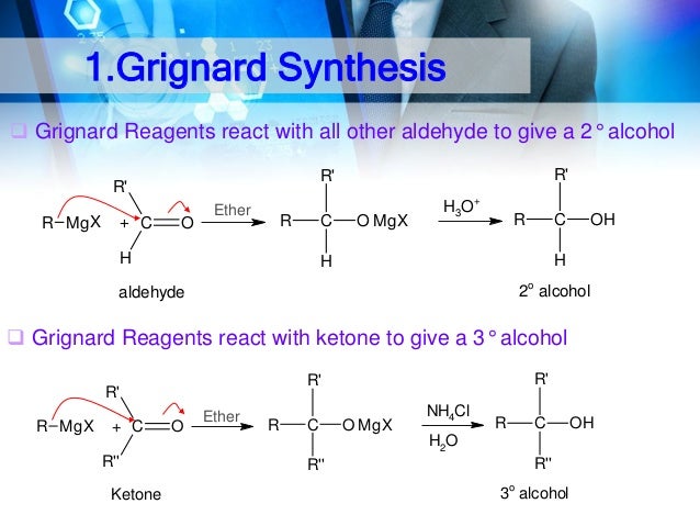 Chapter 1 alcohol