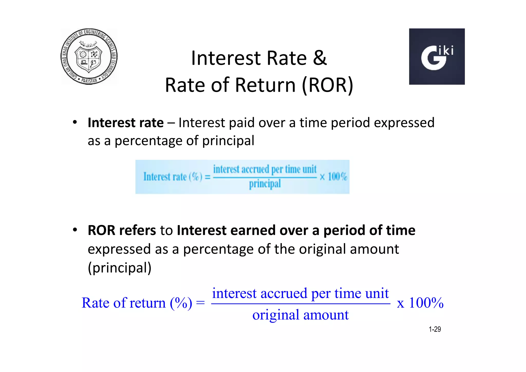 Interest Rate &
Rate of Return (ROR)
• Interest rate – Interest paid over a time period expressed
as a percentage of principal

• ROR refers to Interest earned over a period of time
expressed as a percentage of the original amount
(principal)
interest accrued per time unit
Rate of return (%) =
x 100%
original amount
1-29

 