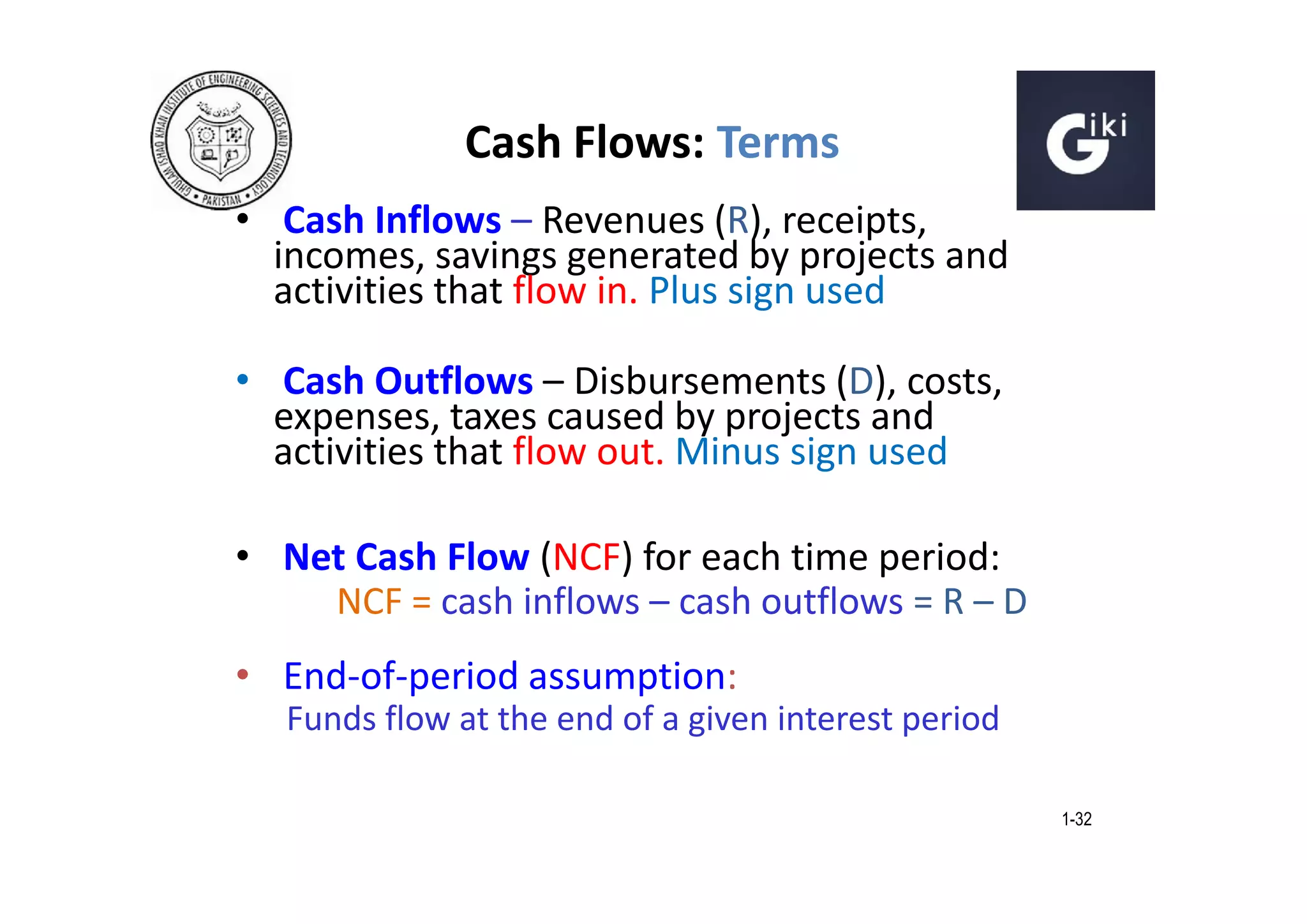 Cash Flows: Terms
• Cash Inflows – Revenues (R), receipts,
incomes, savings generated by projects and
activities that flow in. Plus sign used
• Cash Outflows – Disbursements (D), costs,
expenses, taxes caused by projects and
activities that flow out. Minus sign used
• Net Cash Flow (NCF) for each time period:
NCF = cash inflows – cash outflows = R – D
• End-of-period assumption:

Funds flow at the end of a given interest period
1-32

 