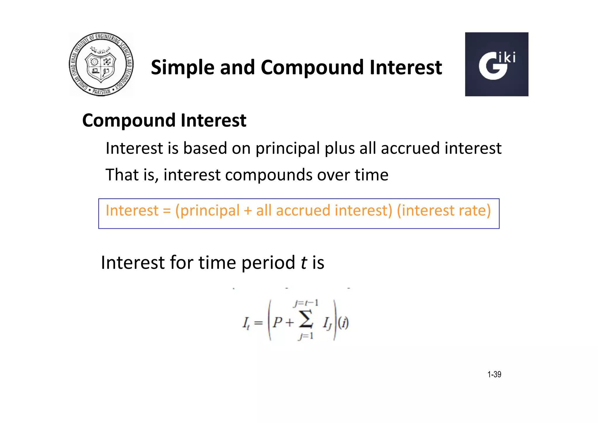 Simple and Compound Interest
Compound Interest
Interest is based on principal plus all accrued interest
That is, interest compounds over time
Interest = (principal + all accrued interest) (interest rate)

Interest for time period t is

1-39

 