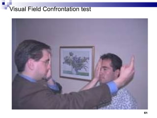 Visual Field Confrontation test 