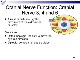 Cranial Nerve Function: Cranial Nerve 3, 4 and 6 Assess simultaneously the movement of the extra-ocular muscles Deviations: Opthalmoplegia- inability to move the eye in a direction Diplopia- complaint of double vision 