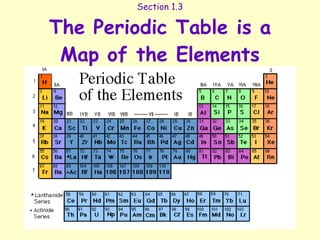 Chapter 1 Atomic Structure | PPT