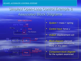 Simplest Open-Loop Control Example &Simplest Open-Loop Control Example &
Associated Block DiagramsAssociated Block Diagrams
 SystemSystem = mass + spring= mass + spring
 Control InputControl Input: force: force uu
 OutputOutput: displacement: displacement x(t)x(t)
 Block diagramBlock diagram (derived(derived
using Laplace transforms,using Laplace transforms,
more on this later)more on this later)
 ComponentComponent block diagramblock diagram
for the system examinedfor the system examined
EE-6402 AUTOMATIC CONTROL SYSTEMS
 