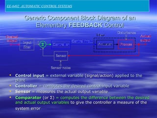 Generic Component Block Diagram of anGeneric Component Block Diagram of an
ElementaryElementary FEEDBACKFEEDBACK ControlControl
 Control inputControl input = external variable= external variable (signal/action)(signal/action) applied to theapplied to the
plantplant
 ControllerController = computes the desired control input variable= computes the desired control input variable
 SensorSensor = measures the actual output variable= measures the actual output variable
 ComparatorComparator (or(or ΣΣ)) = computes the difference between the desired= computes the difference between the desired
and actual output variablesand actual output variables to give the controller a measure of theto give the controller a measure of the
system errorsystem error
EE-6402 AUTOMATIC CONTROL SYSTEMS
 