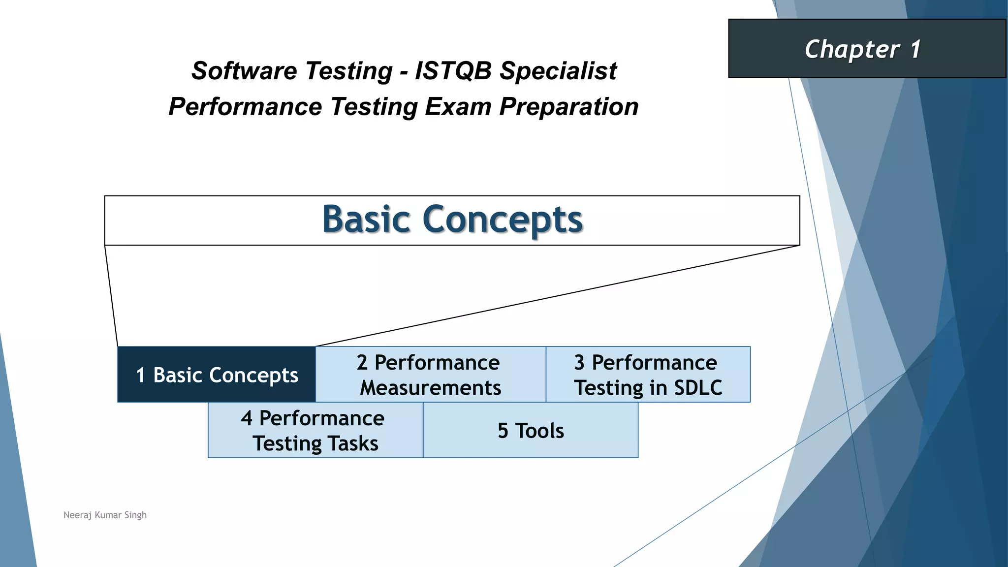 Basic Concepts
1 Basic Concepts
2 Performance
Measurements
3 Performance
Testing in SDLC
Software Testing - ISTQB Specialist
Performance Testing Exam Preparation
Chapter 1
Neeraj Kumar Singh
4 Performance
Testing Tasks
5 Tools
 