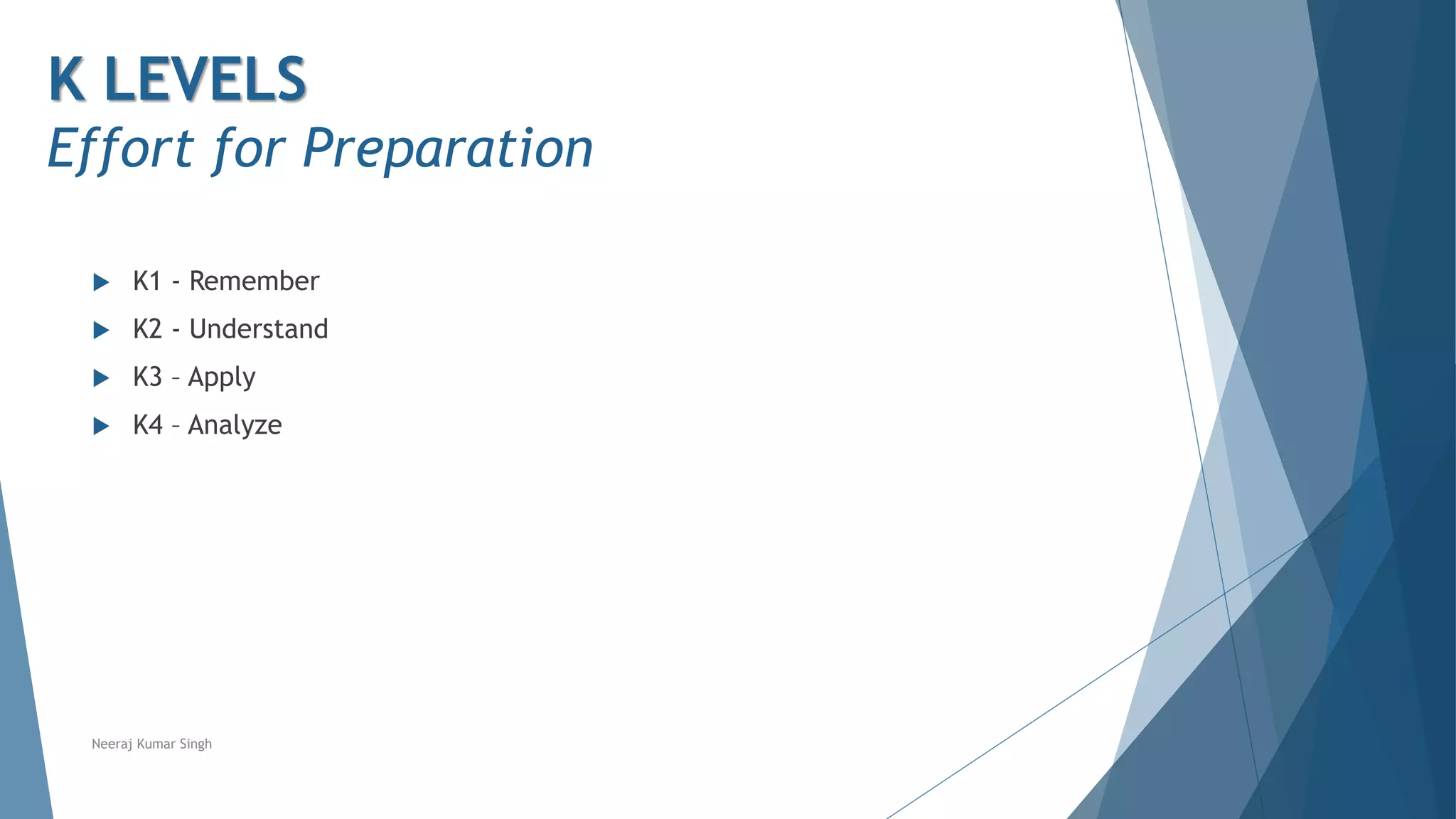  K1 - Remember
 K2 - Understand
 K3 – Apply
 K4 – Analyze
Neeraj Kumar Singh
K LEVELS
Effort for Preparation
 