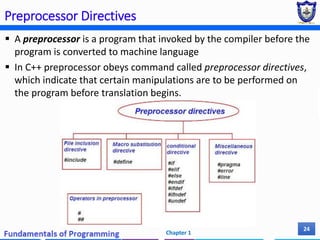 Chapter 1 - Basic concepts of programming.pdf