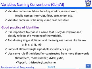 Chapter 1 - Basic concepts of programming.pdf