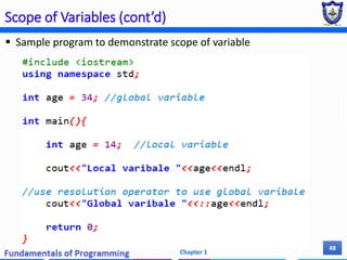 Chapter 1 - Basic concepts of programming.pdf