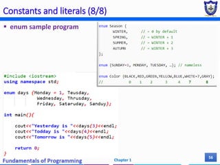 Chapter 1 - Basic concepts of programming.pdf