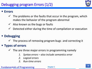 Poor Programmer Chapter 1 - Basic concepts of programming.pdf