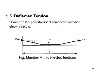 38
38
1.5 Deflected Tendon
Consider the pre-stressed concrete member
shown below.
Fig. Member with deflected tendons
 