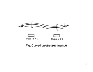 46
46
Fig. Curved prestressed member
 
