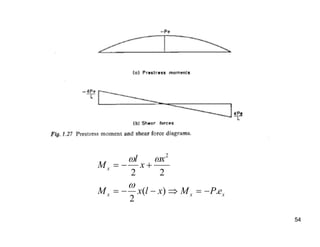 54
54
x
x
x
x
e
P
M
x
l
x
M
x
x
l
M
.
)
(
2
2
2
2












 