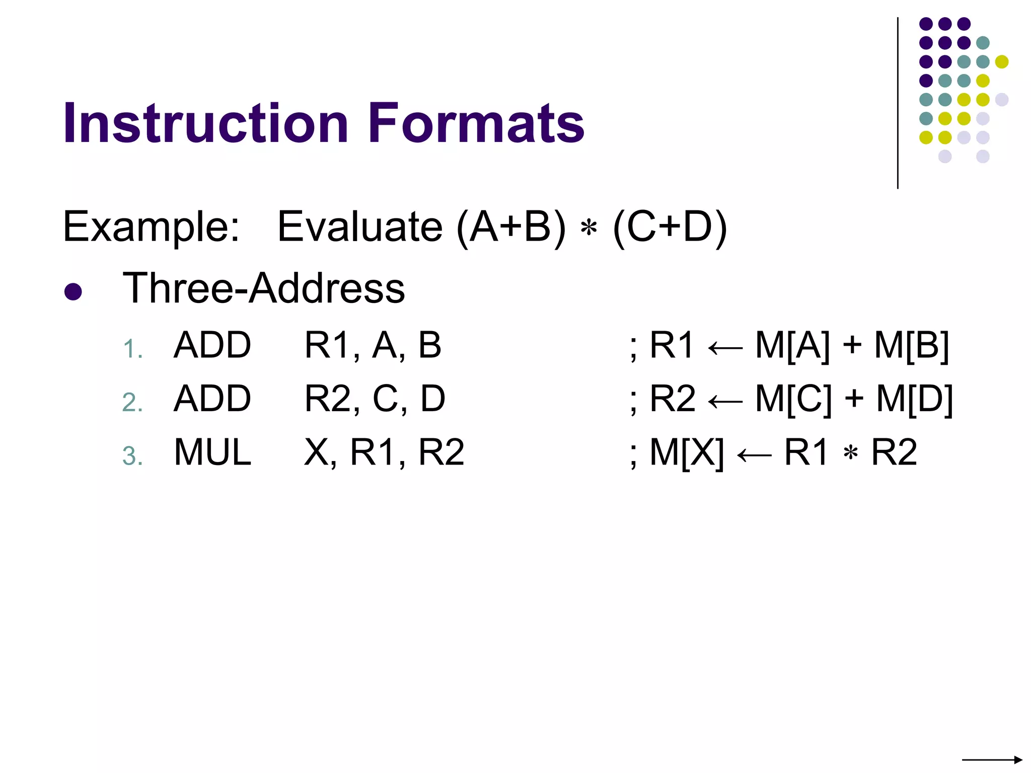 Instruction Formats
Example: Evaluate (A+B) (C+D)
 Three-Address
1. ADD R1, A, B ; R1 ← M[A] + M[B]
2. ADD R2, C, D ; R2 ← M[C] + M[D]
3. MUL X, R1, R2 ; M[X] ← R1 R2
 