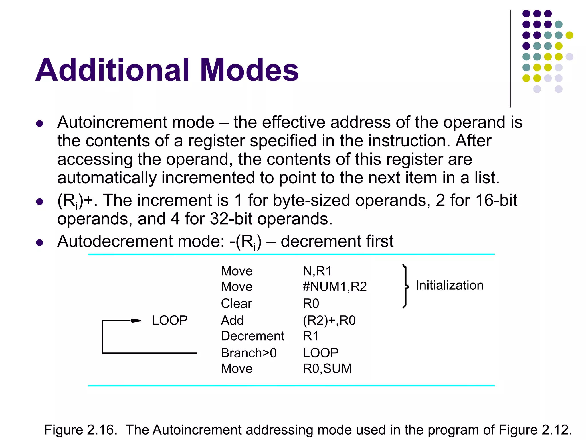 Additional Modes
 Autoincrement mode – the effective address of the operand is
the contents of a register specified in the instruction. After
accessing the operand, the contents of this register are
automatically incremented to point to the next item in a list.
 (Ri)+. The increment is 1 for byte-sized operands, 2 for 16-bit
operands, and 4 for 32-bit operands.
 Autodecrement mode: -(Ri) – decrement first
R0Clear
R0,SUM
R1
(R2)+,R0
Figure 2.16. The Autoincrement addressing mode used in the program of Figure 2.12.
Initialization
Move
LOOP Add
Decrement
LOOP
#NUM1,R2
N,R1Move
Move
Branch>0
 