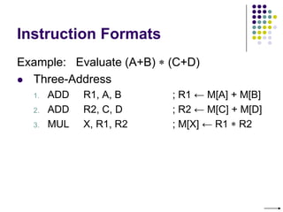 Instruction Formats
Example: Evaluate (A+B) (C+D)
 Three-Address
1. ADD R1, A, B ; R1 ← M[A] + M[B]
2. ADD R2, C, D ; R2 ← M[C] + M[D]
3. MUL X, R1, R2 ; M[X] ← R1 R2
 