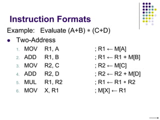 Instruction Formats
Example: Evaluate (A+B) (C+D)
 Two-Address
1. MOV R1, A ; R1 ← M[A]
2. ADD R1, B ; R1 ← R1 + M[B]
3. MOV R2, C ; R2 ← M[C]
4. ADD R2, D ; R2 ← R2 + M[D]
5. MUL R1, R2 ; R1 ← R1 R2
6. MOV X, R1 ; M[X] ← R1
 