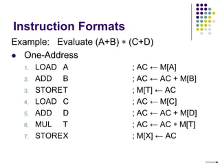 Instruction Formats
Example: Evaluate (A+B) (C+D)
 One-Address
1. LOAD A ; AC ← M[A]
2. ADD B ; AC ← AC + M[B]
3. STORET ; M[T] ← AC
4. LOAD C ; AC ← M[C]
5. ADD D ; AC ← AC + M[D]
6. MUL T ; AC ← AC M[T]
7. STOREX ; M[X] ← AC
 